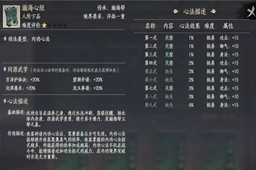 千古江湖梦心法作用一览