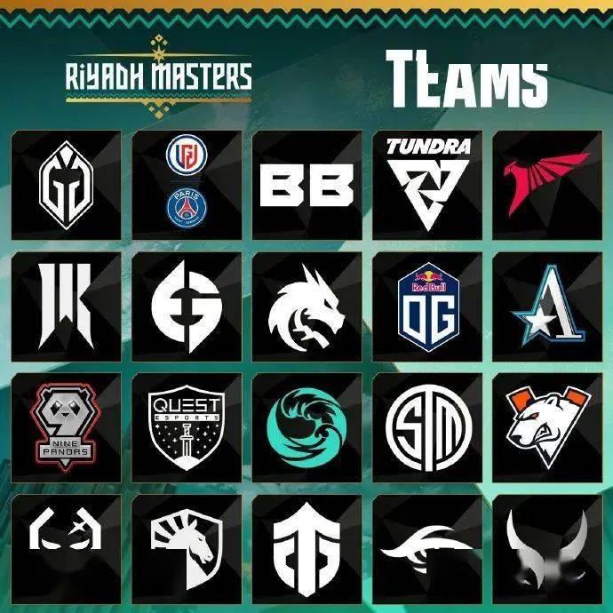 利雅得大师赛直邀名单2023