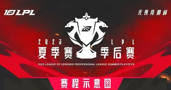 2023lpl夏季赛季后赛什么时候开始