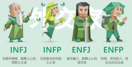 i人格和e人格是什么意思