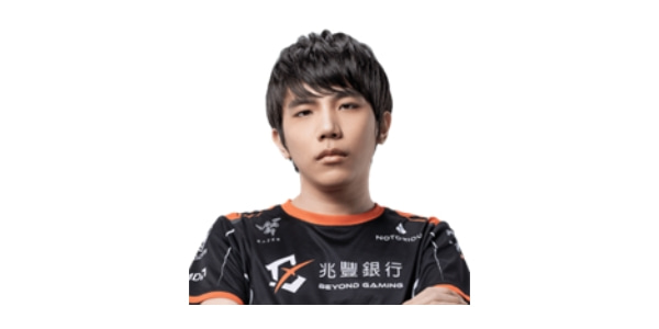 英雄联盟WaKo个人资料介绍