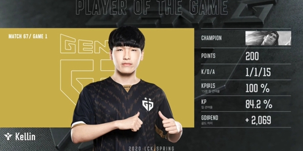 英雄联盟Kellin个人资料介绍