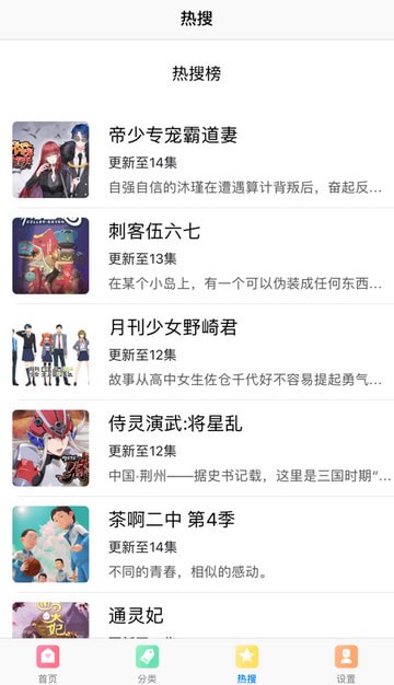 弱点漫画免费版