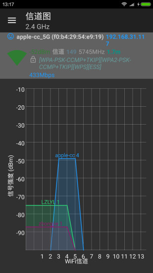 wifi分析仪4.0最新版