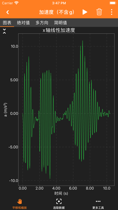 phyphox1.1.13中文版