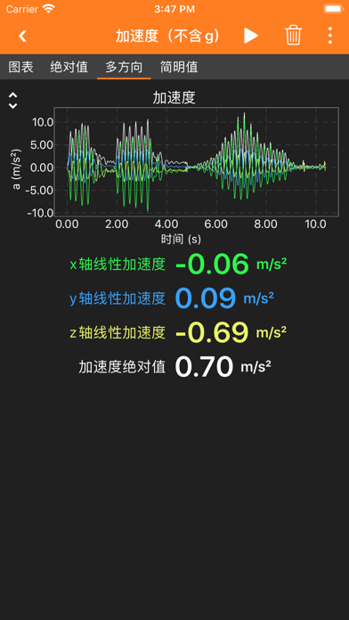 phyphox1.1.13中文版