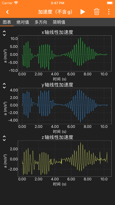 phyphox1.1.13中文版