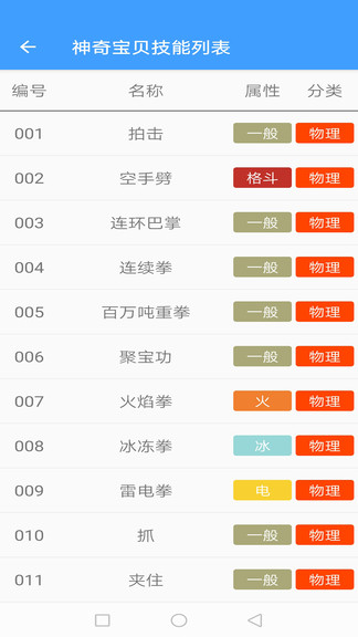 宝可梦朱紫图鉴app