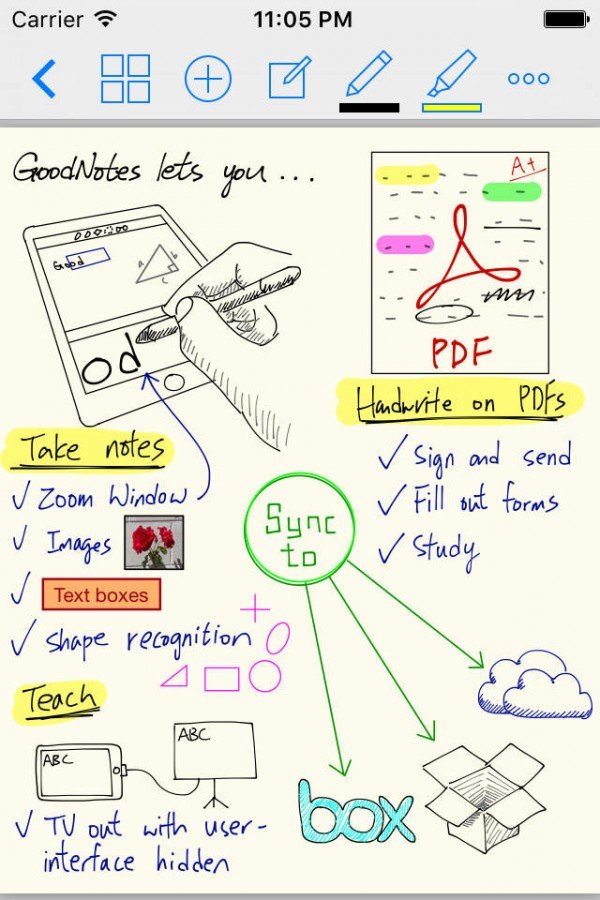 goodnotes安卓版免登录版