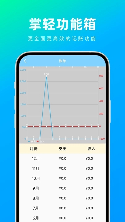 掌轻功能箱app