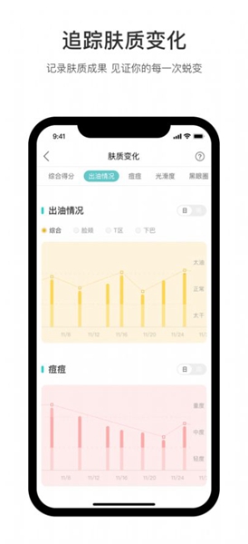 今天真好看测黑头app2023最新版